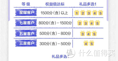 华夏信用卡0成本刷卡保姆级教程来袭，错过拍大腿