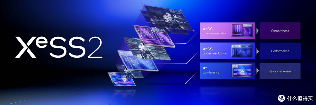 英特尔发布酷睿Ultra 200HX/H 实现150W暴力输出