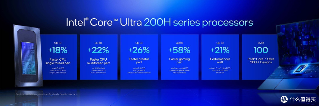 英特尔发布酷睿Ultra 200HX/H 实现150W暴力输出
