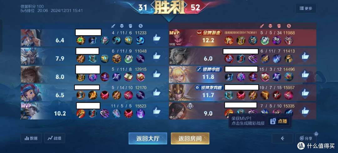 新年换手机，各价位手机如何选