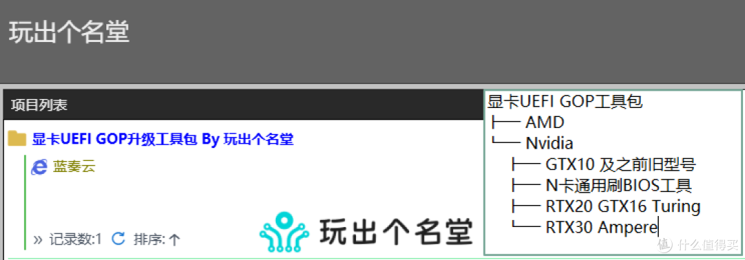 卡灯黑屏无信号 UEFI显卡玄学故障全解