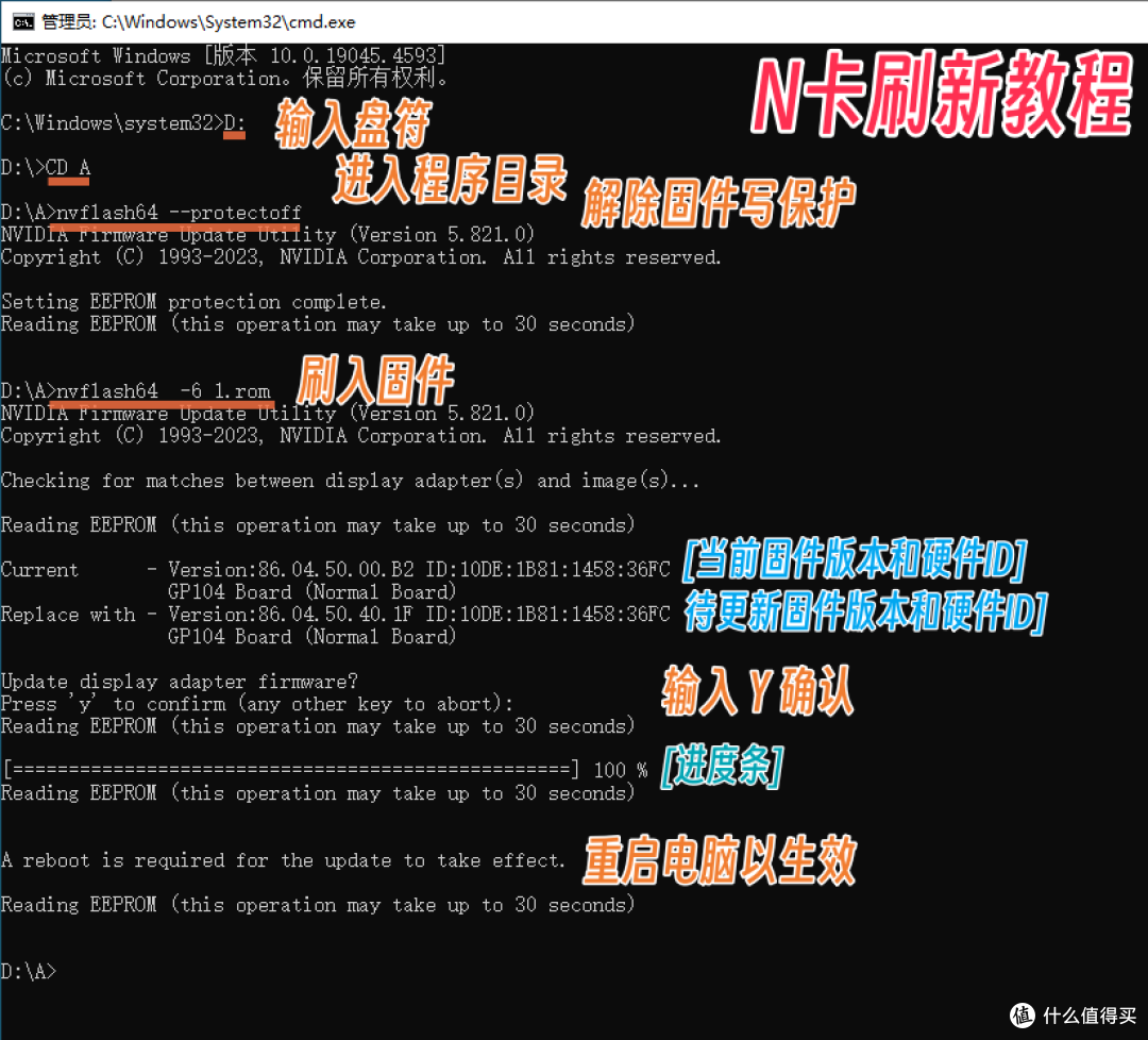 卡灯黑屏无信号 UEFI显卡玄学故障全解