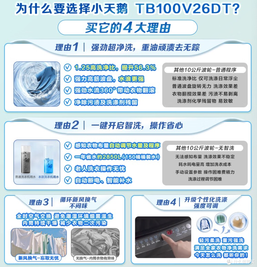国产洗衣机哪个品牌最好？2025推荐这三款：性价比高，口碑公认！