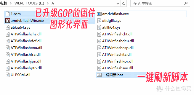 卡灯黑屏无信号 UEFI显卡玄学故障全解