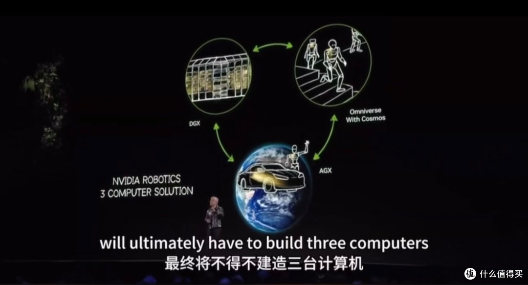 老黄2025首秀! 鳄鱼皮夹克惊艳登场