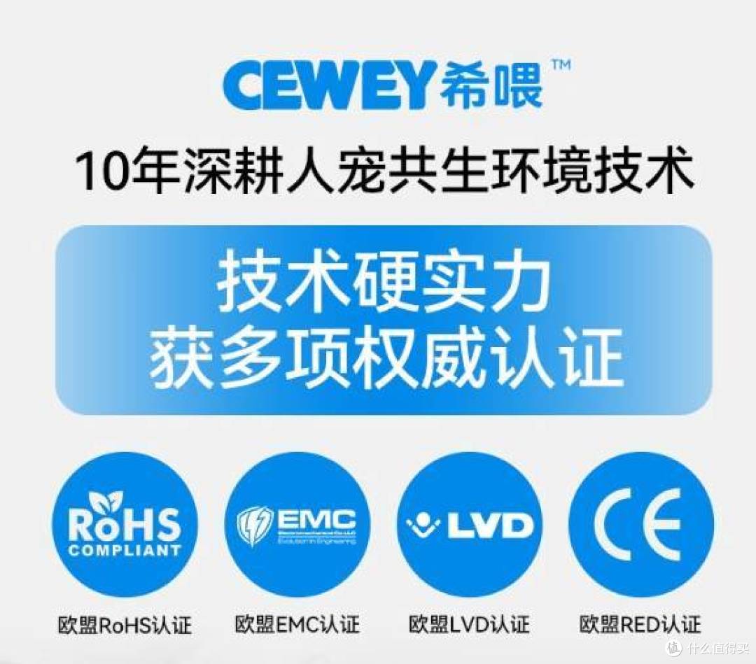 养宠必看精华篇！空气净化器有用吗？热门产品多维度测评PK！
