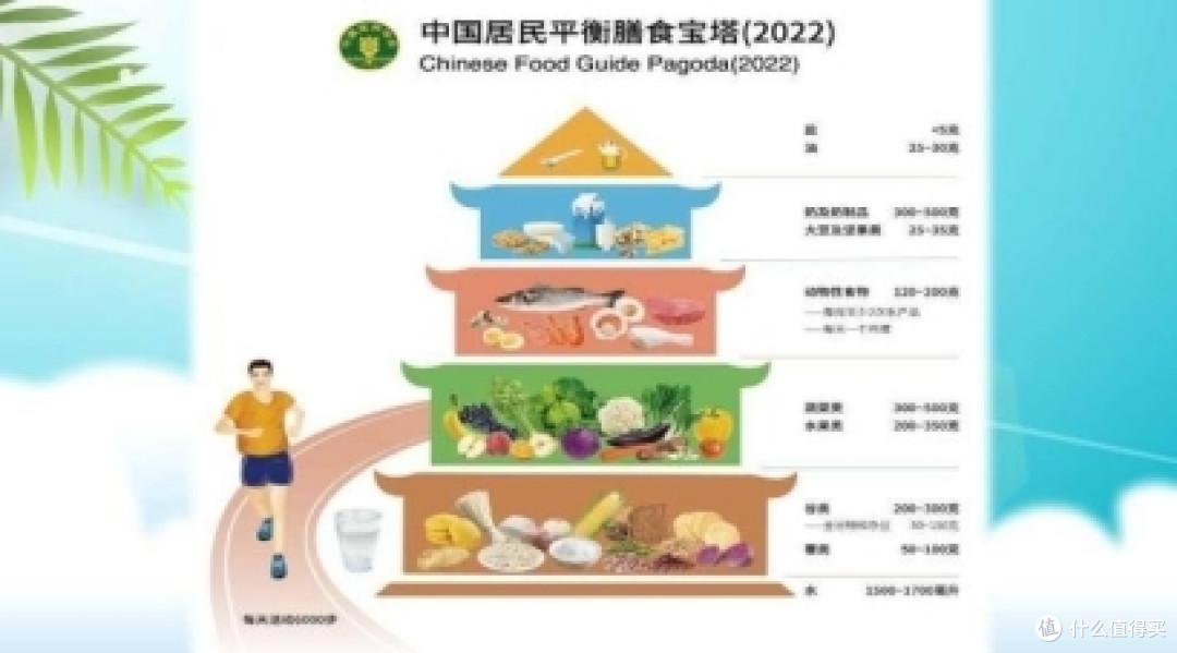 甲流来势汹汹，预防甲流做好这几点