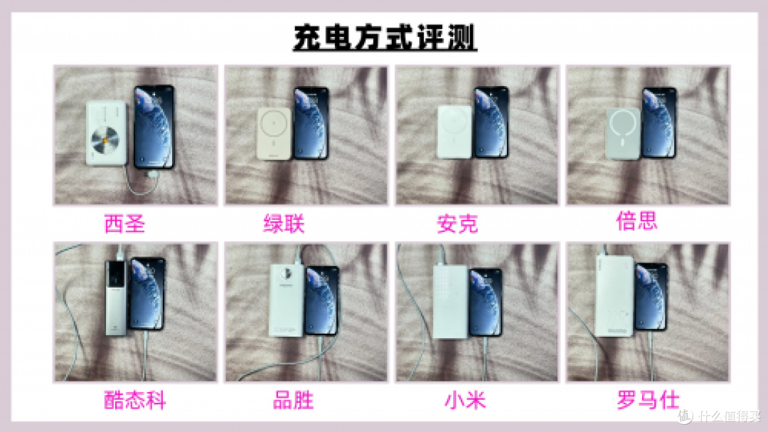 充电宝哪个牌子质量好又耐用？2025年性价比高充电宝实测推荐