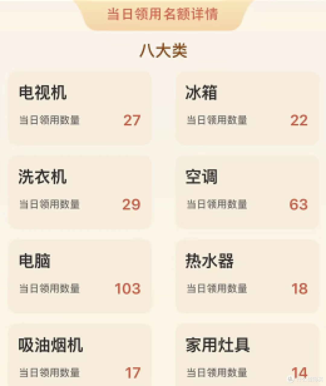 顺电 sundan2025年加力支持家电产品国补，选好商品快来吧