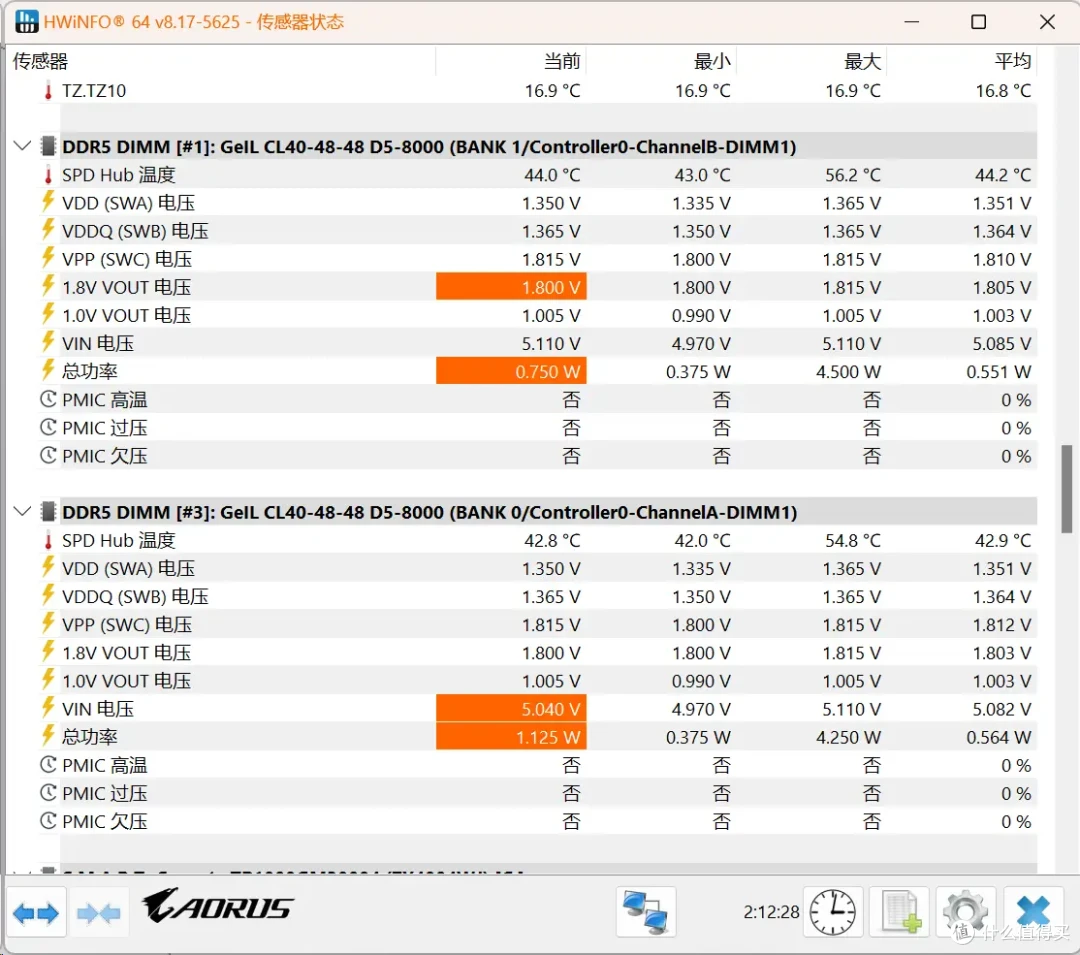 基本盘XMP9000MT/s，次世代DDR5内存金邦EVO CUDIMM