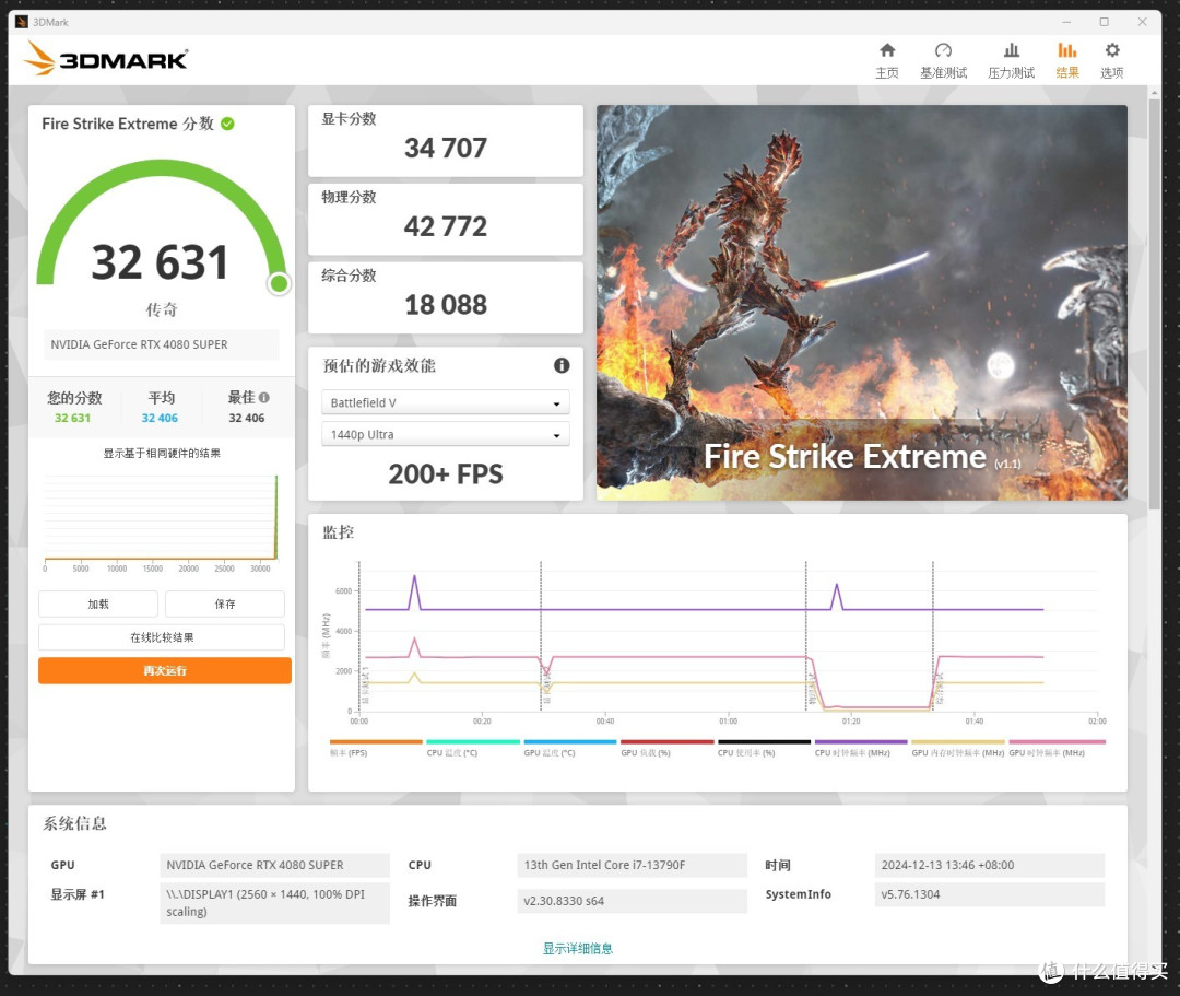 firestrike extreme 34707图形得分
