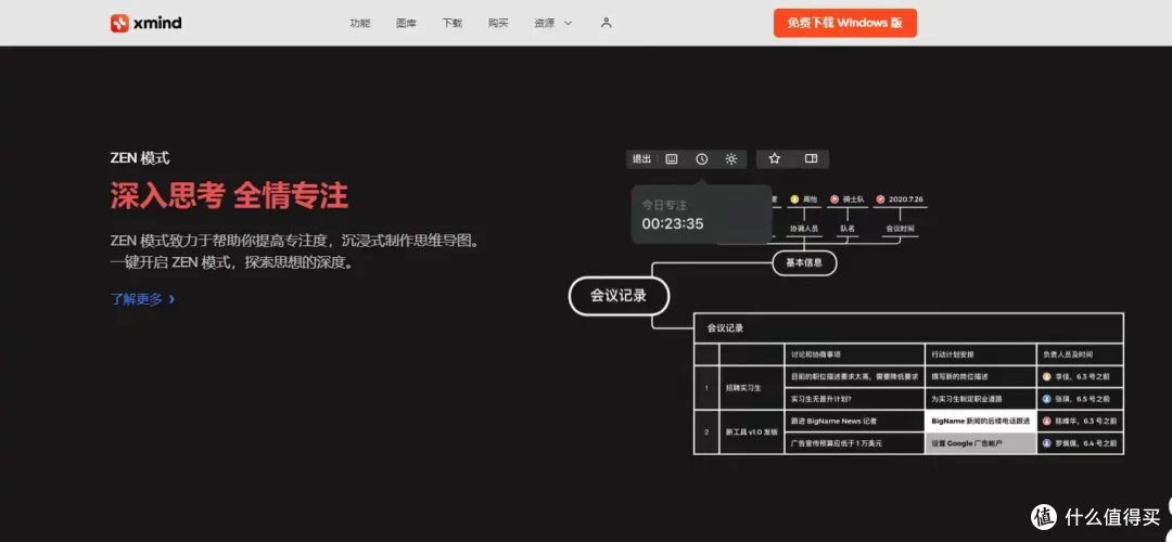 思维导图工具盘点