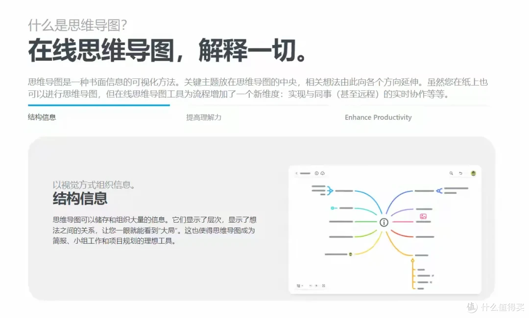 十大思维导图软件盘点