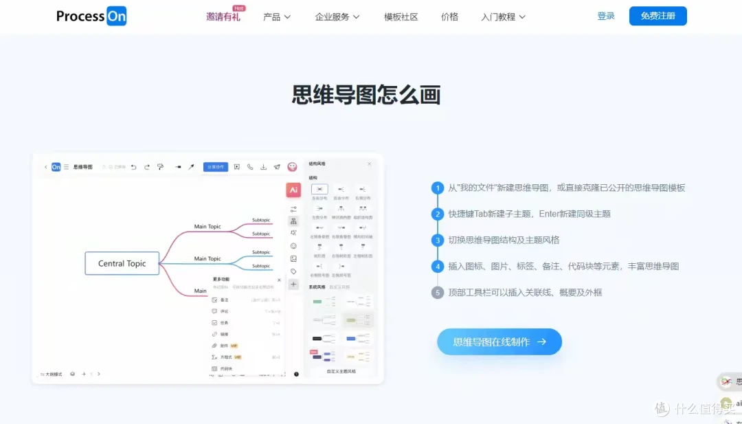 十大思维导图软件排行