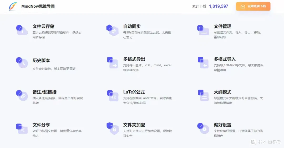 思维导图软件必备推荐