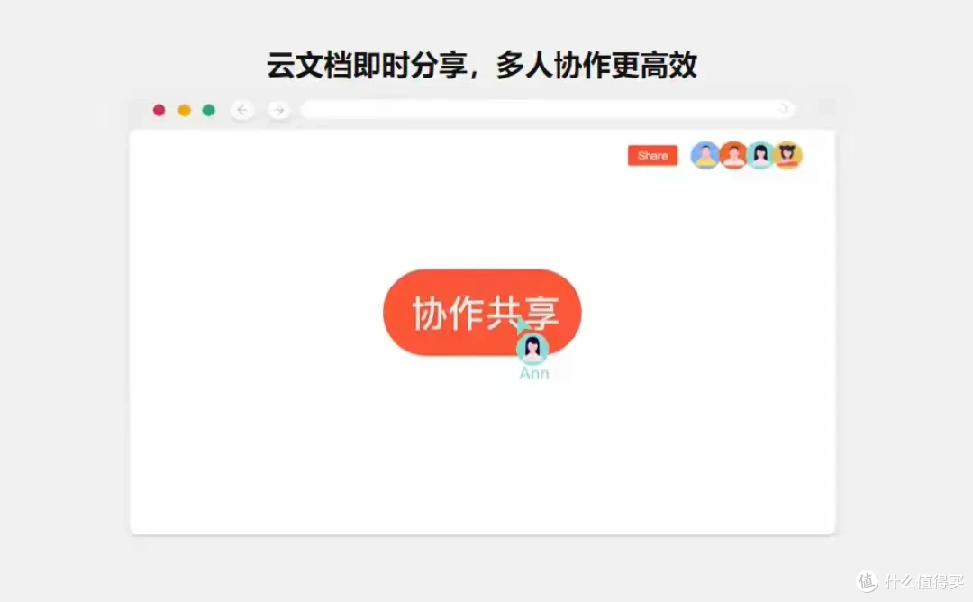 思维导图软件排行