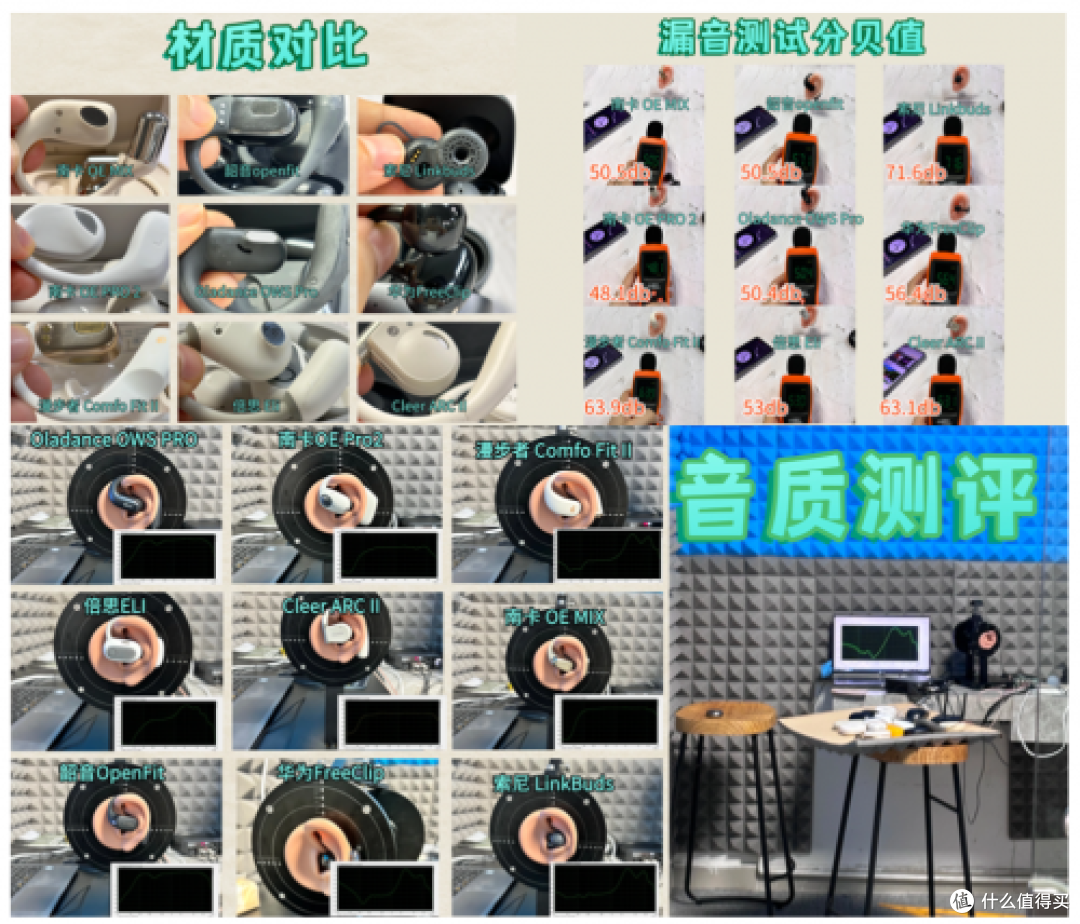 气传导耳机哪个品牌好？探索优质气传导耳机品牌推荐