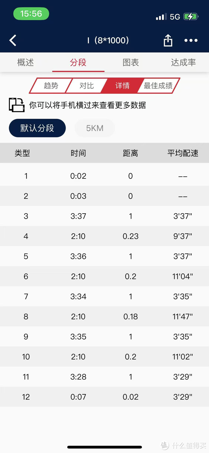 跑者就该随身带“枪” —— 麦瑞克冷热敷筋膜枪测评