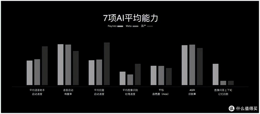1799元雷鸟V3 AI拍摄眼镜发布,可拍照能听音乐,Meta地位不保?