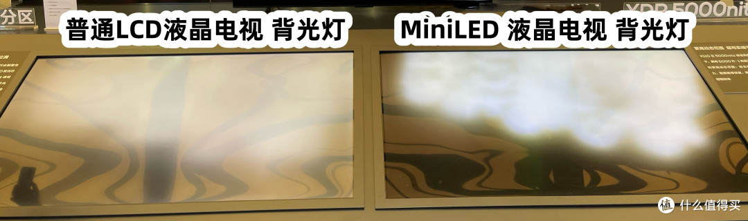 【科普】什么是RGB-MiniLED电视?与OLED和MiniLED电视原理区别?