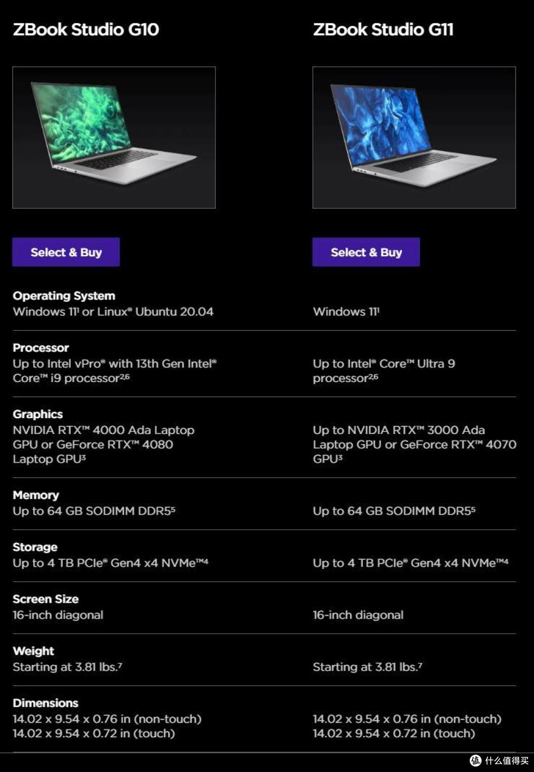 想轻薄还想性能:HP ZBook Studio 16 G11移动工作站评测