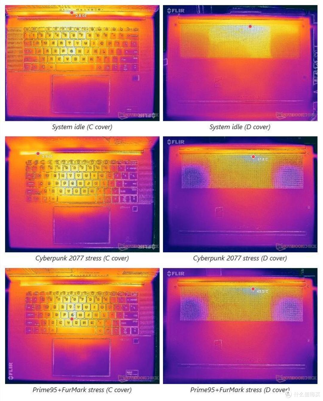 想轻薄还想性能:HP ZBook Studio 16 G11移动工作站评测
