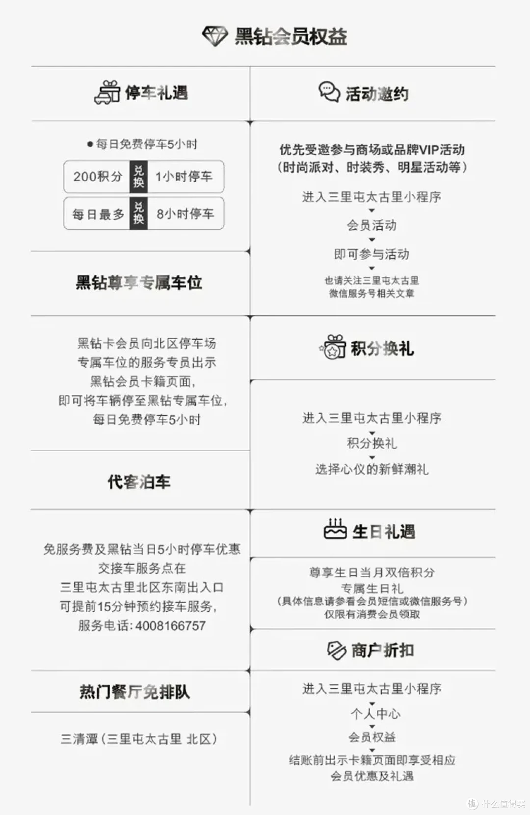 顶级黑卡，轻松到手！还能薅免费海蓝之谜！