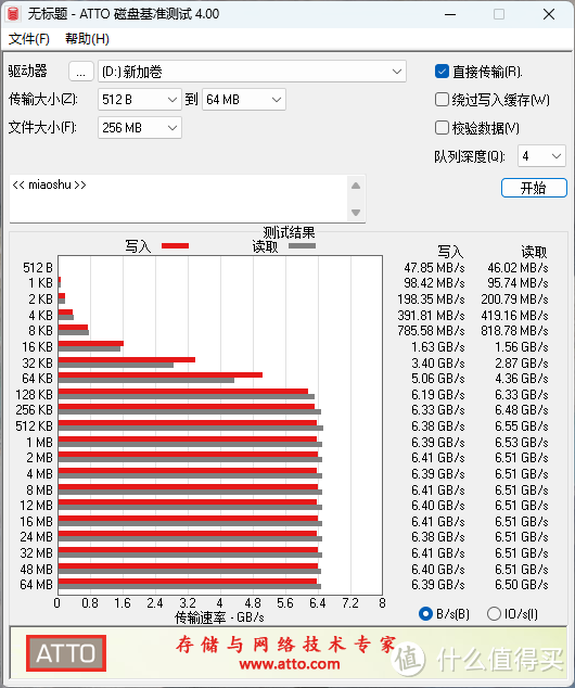 DIY装机，M.2 SSD怎么选？光有速度还不够，希捷酷玩530给你答案