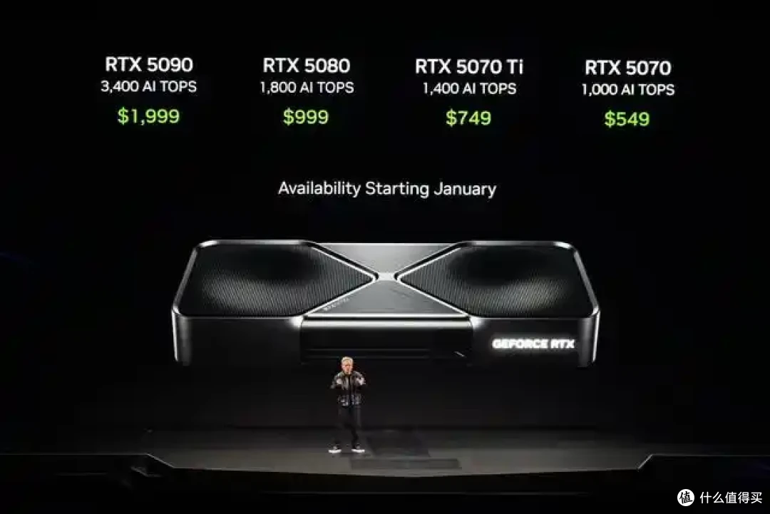 5070性能比肩4090？5070能成4K守门员吗？