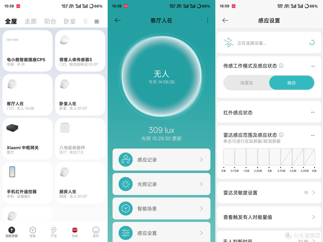 全屋单控开关怎么办？不到两千元改造智能开关。人在灯亮人走灯灭