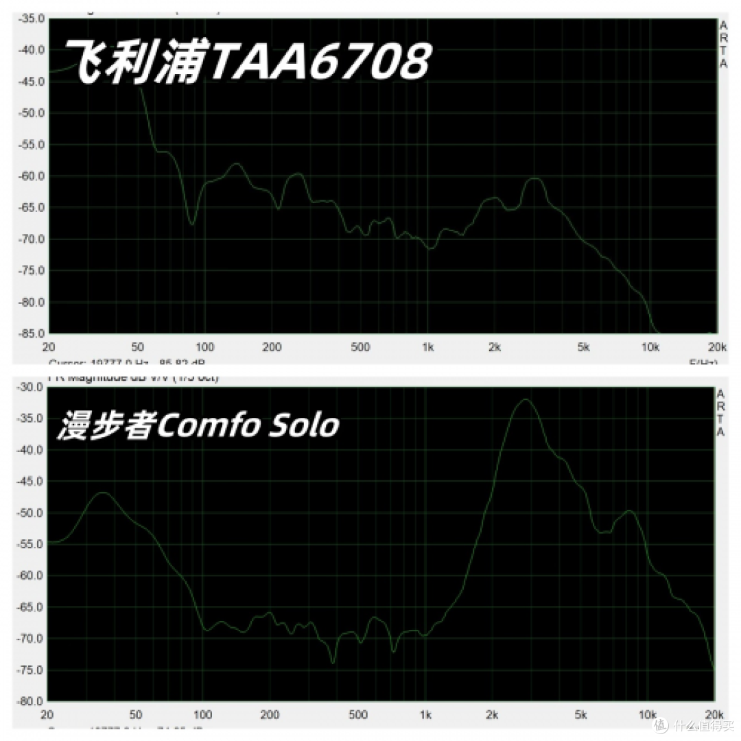 开放式耳机不建议乱买！自费1w＋爆肝测评多款爆火开放式耳机！