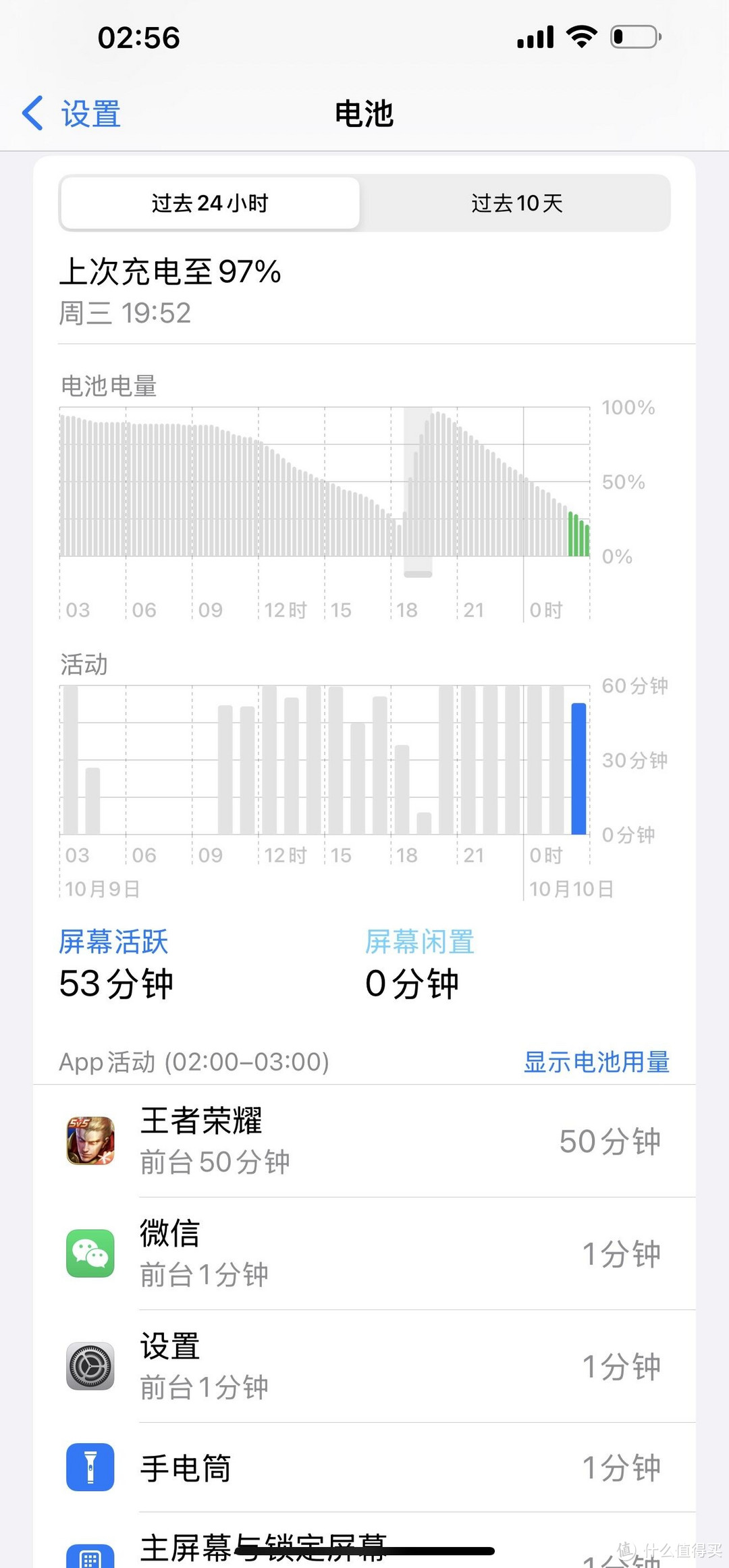 iPhone 16 Pro Max（18.0.1）游戏续航等性能