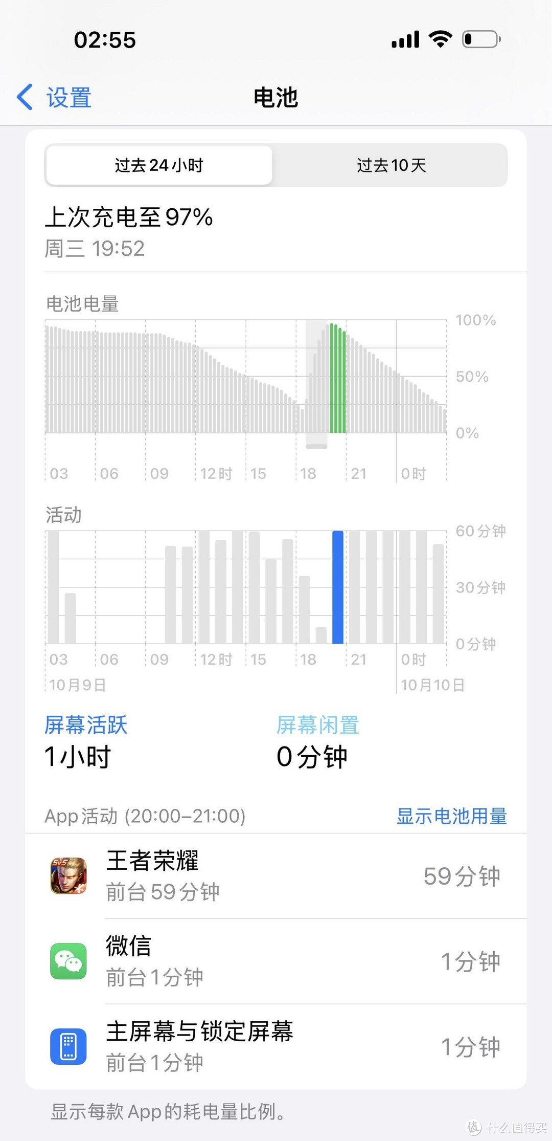 iPhone 16 Pro Max（18.0.1）游戏续航等性能