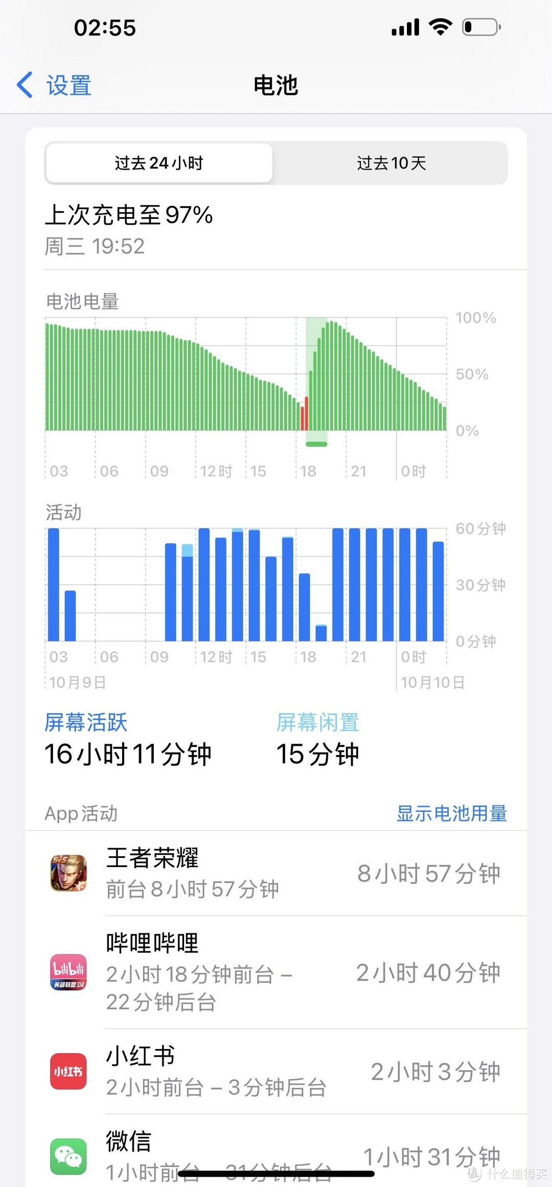 iPhone 16 Pro Max（18.0.1）游戏续航等性能