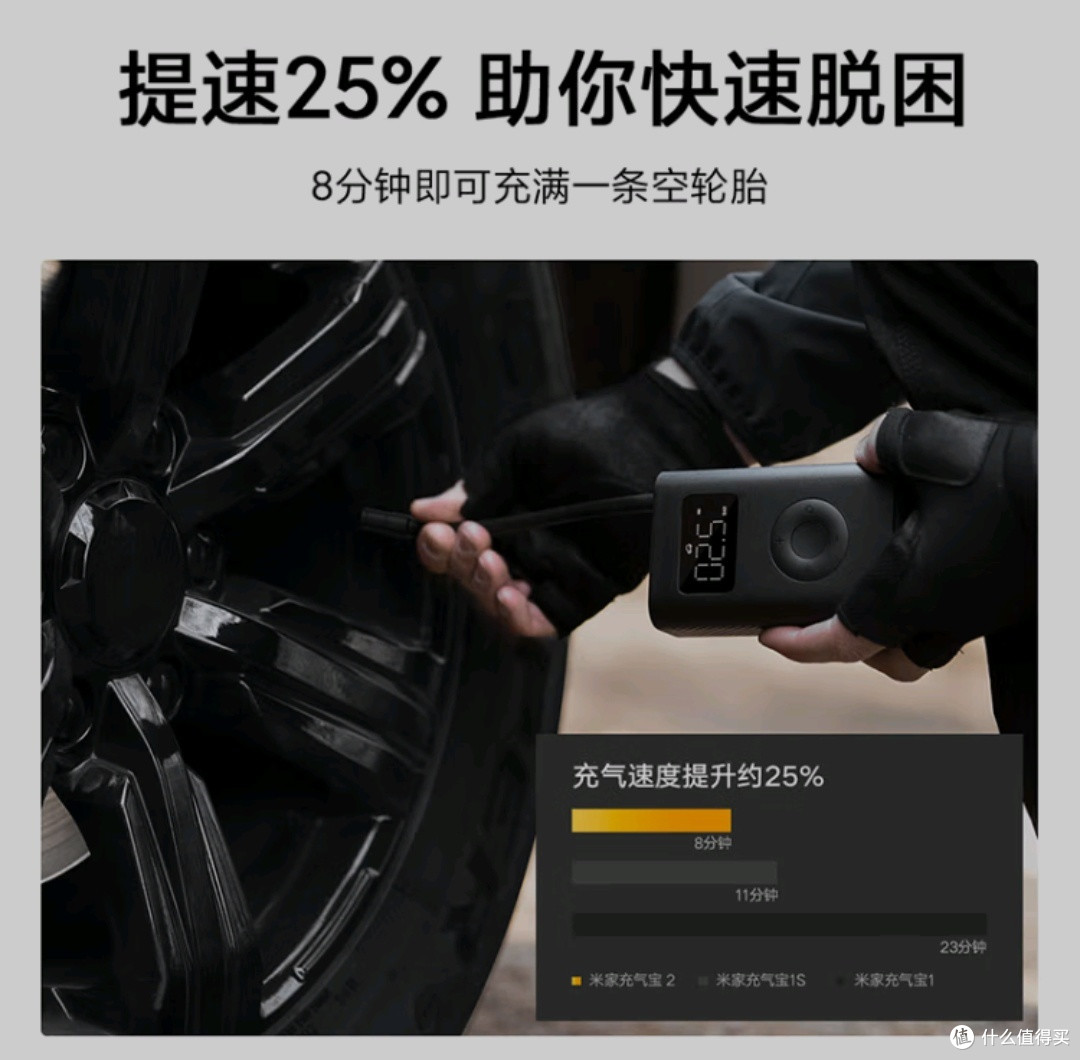本来小米设计的是给自行车充气的,后来延伸成了给汽车充气