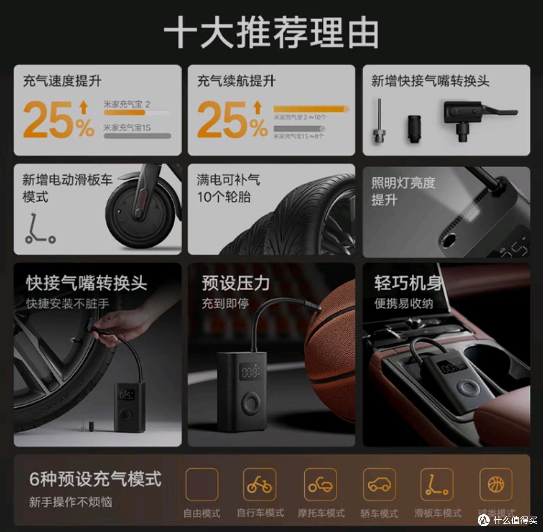 本来小米设计的是给自行车充气的,后来延伸成了给汽车充气