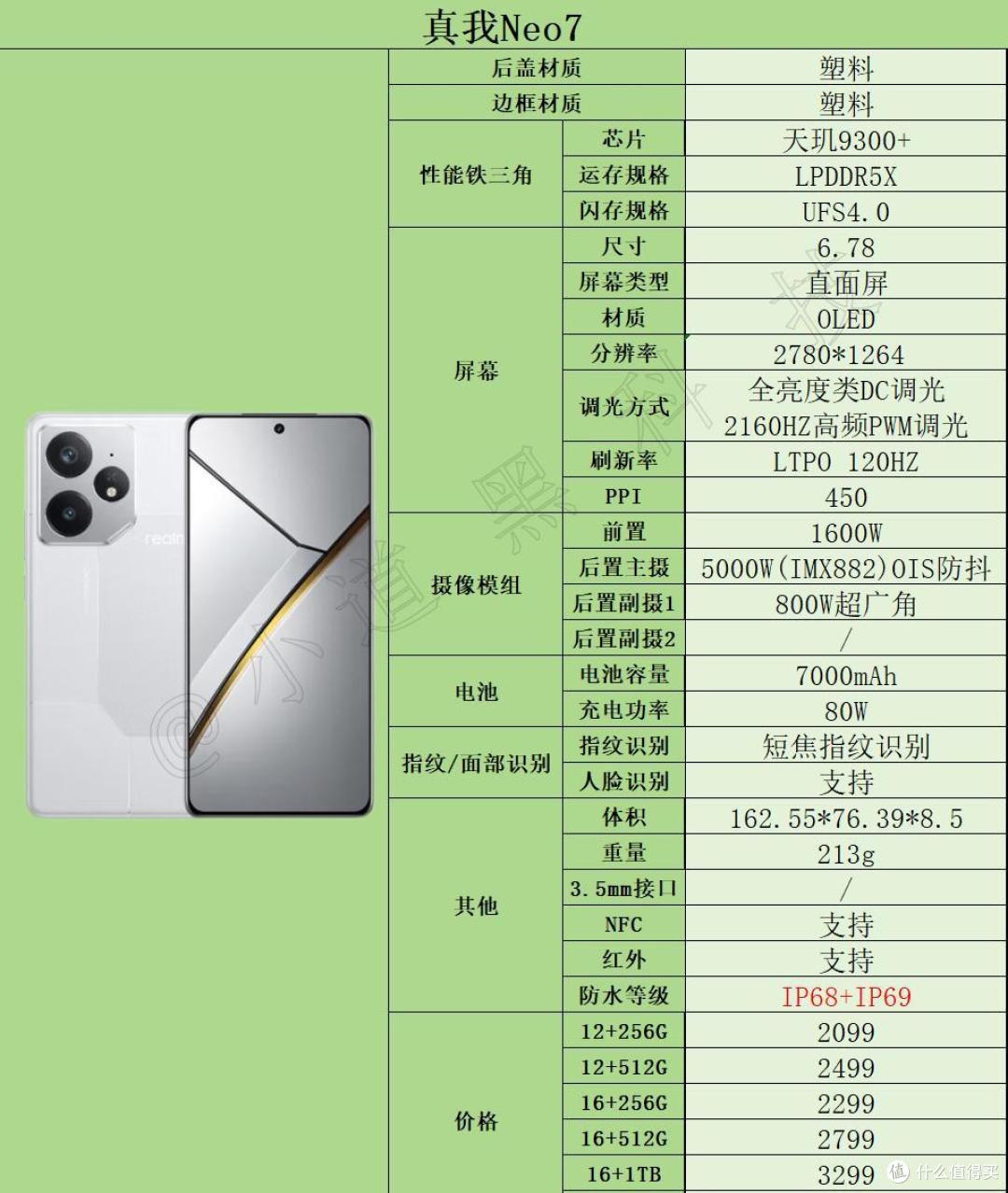 2025年2000~3000元高性价比手机选购推荐（1月版）