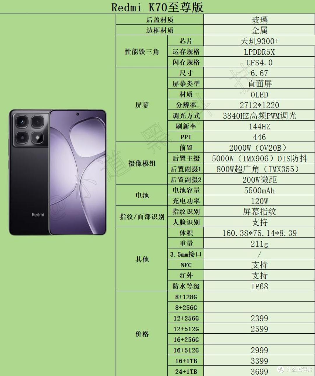 2025年2000~3000元高性价比手机选购推荐（1月版）