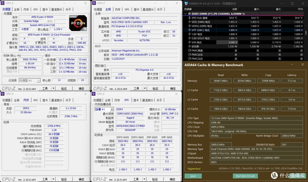 以雷霆之力 · 击碎黑暗—Asgard 雷神索尔 6000 C28 极夜黑开箱!