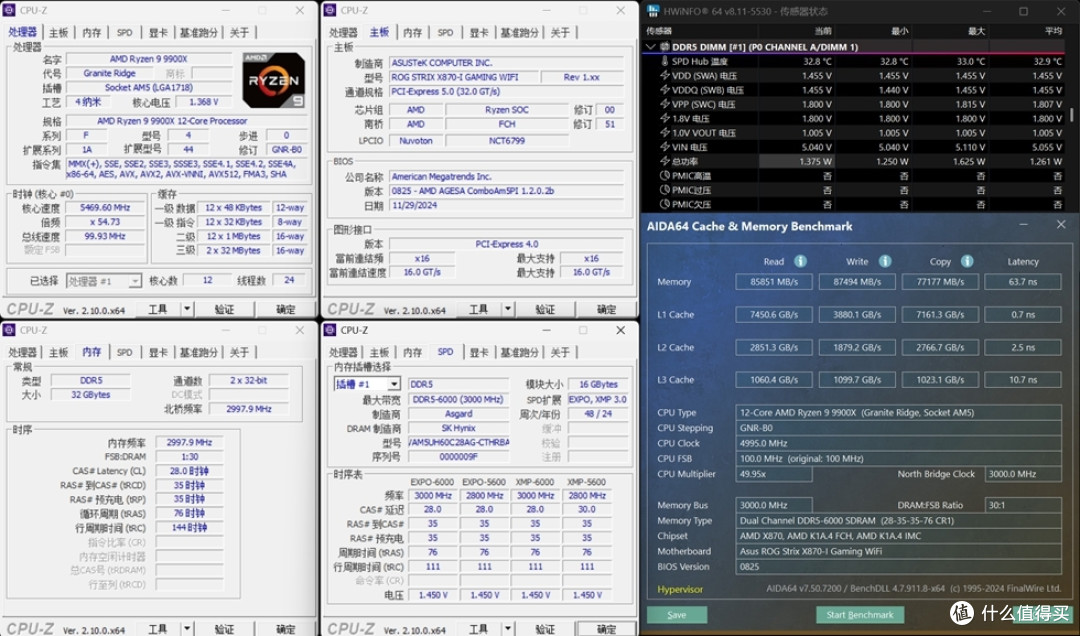以雷霆之力 · 击碎黑暗—Asgard 雷神索尔 6000 C28 极夜黑开箱!