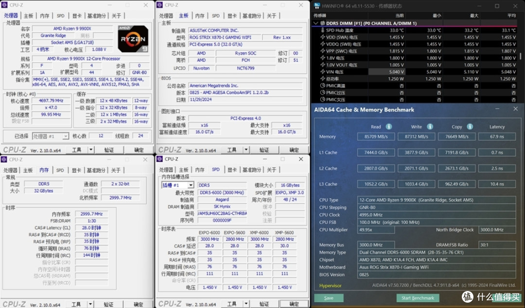 以雷霆之力 · 击碎黑暗—Asgard 雷神索尔 6000 C28 极夜黑开箱!