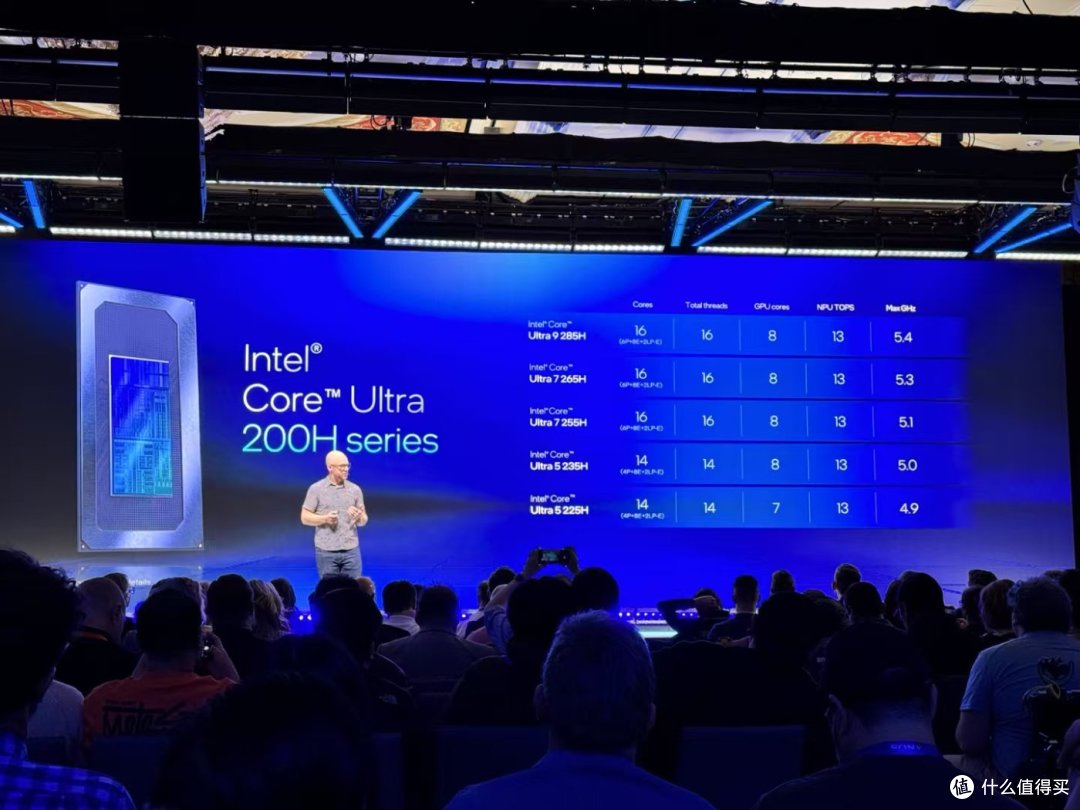 CES2025:英特尔酷睿Ultra 200H/HX发布之后,今年游戏本有看头了