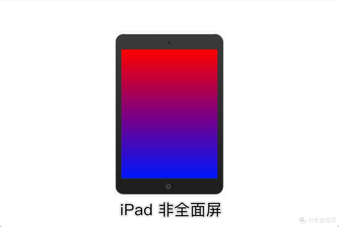 2025年 iOS 新捷径:带壳截图 Pro,精准解决痛点