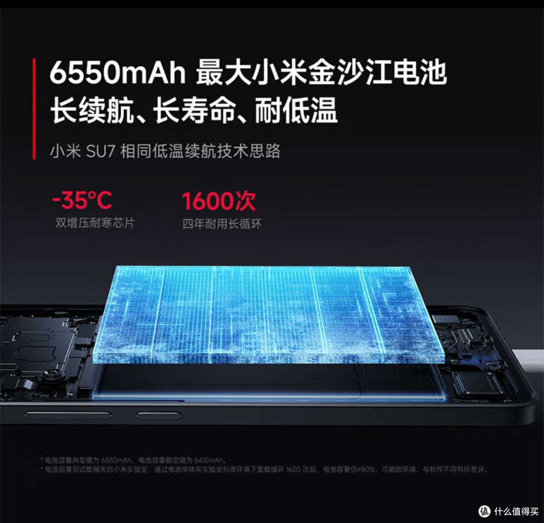 红米 Turbo 4：天玑8400-Ultra与大电池联合，IP68防水更添安心！