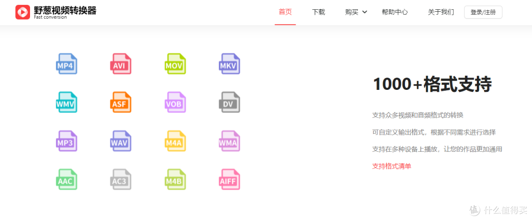 多格式视频压缩