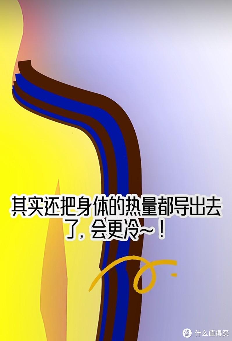 为什么羽绒服里“穿那么多还冷”？看东北女生就知道，太有用了