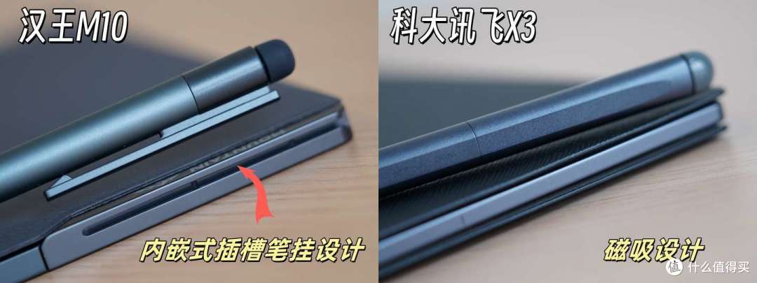汉王M10、科大讯飞X3智能办公本深度对比实测,聊聊我的使用体验
