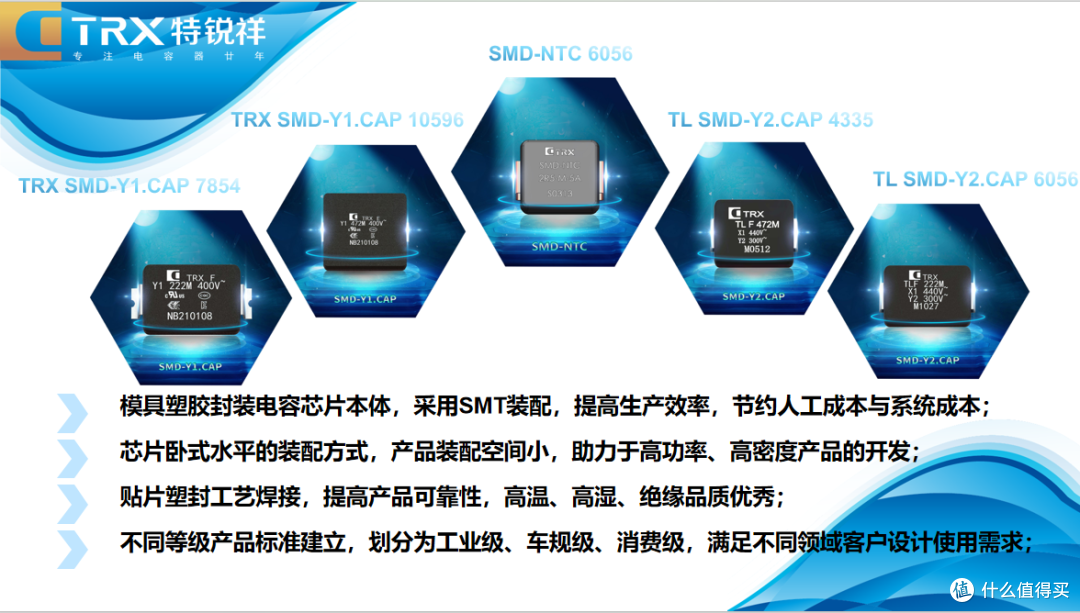 拆解报告:MI小米120W 3C1A四口氮化镓充电器MDY-18-ED