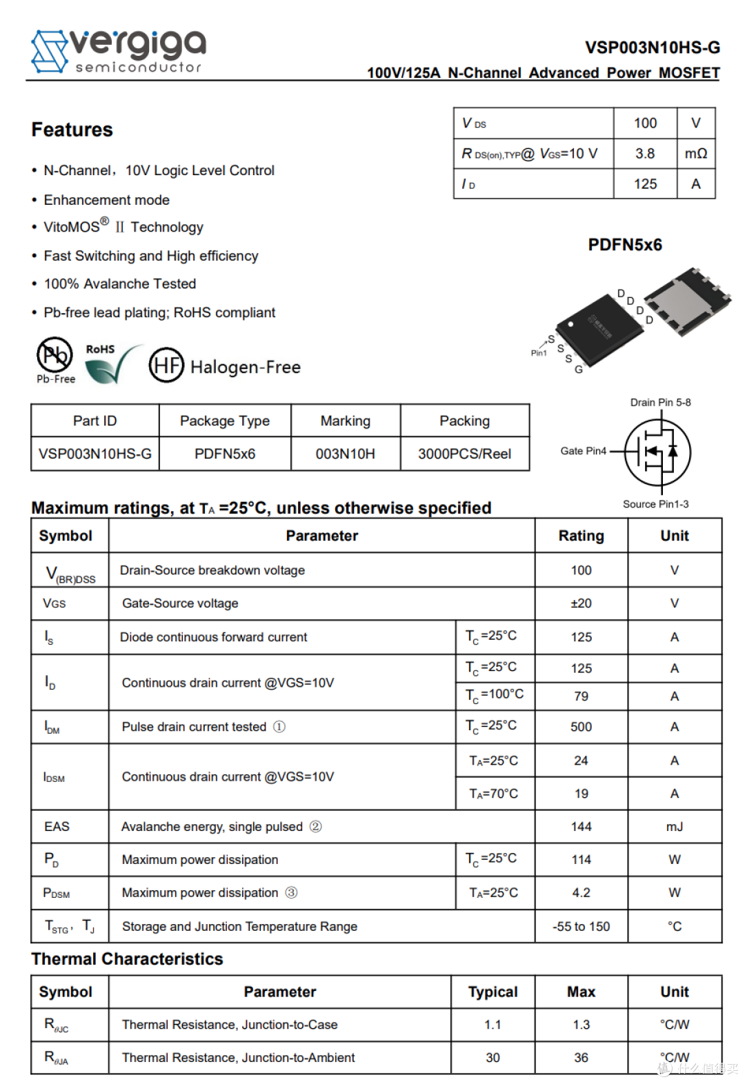 拆解报告:MI小米120W 3C1A四口氮化镓充电器MDY-18-ED