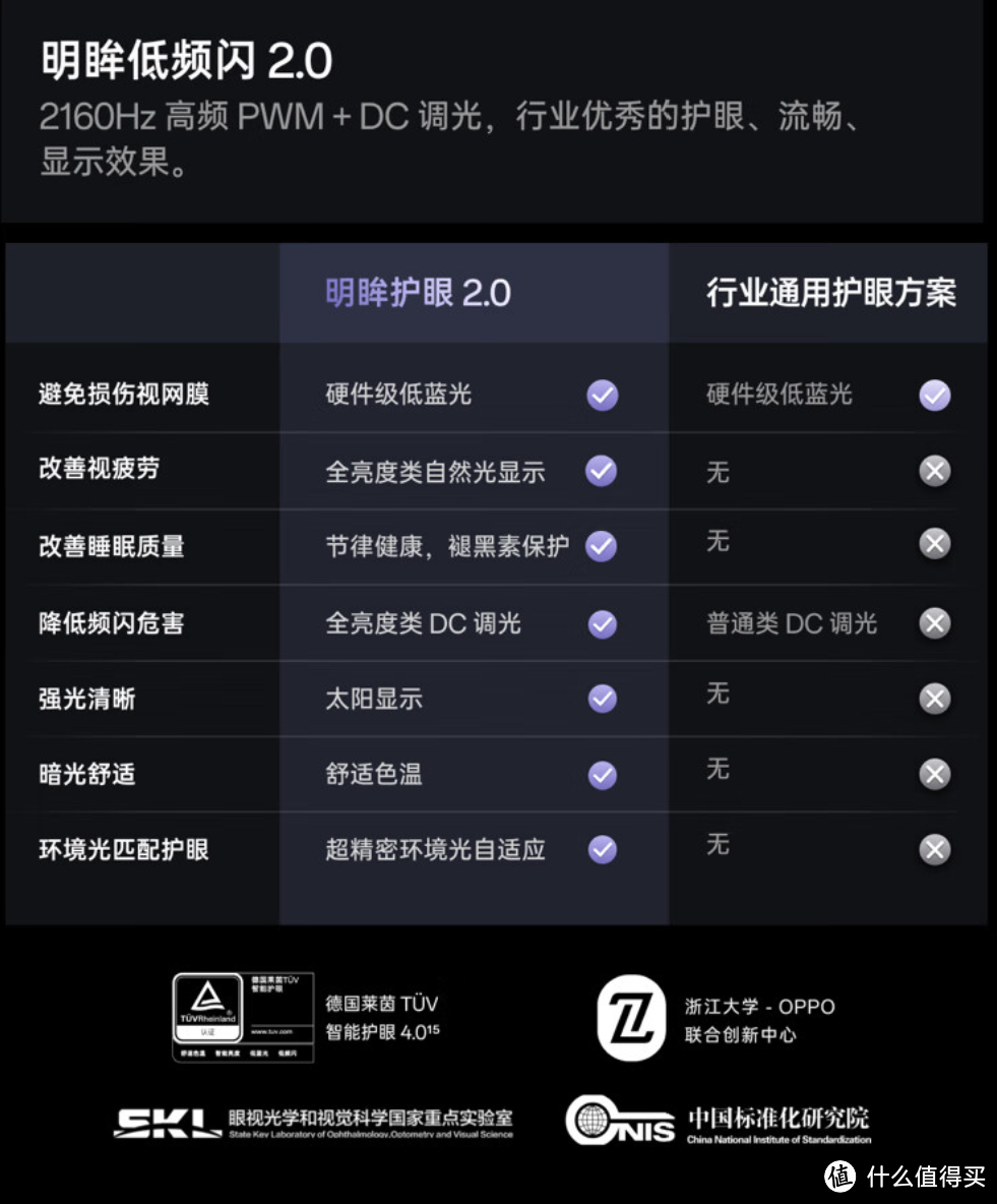 既说优点也找缺点，中端价格，高端体验游戏王者——一加ACE5PRO